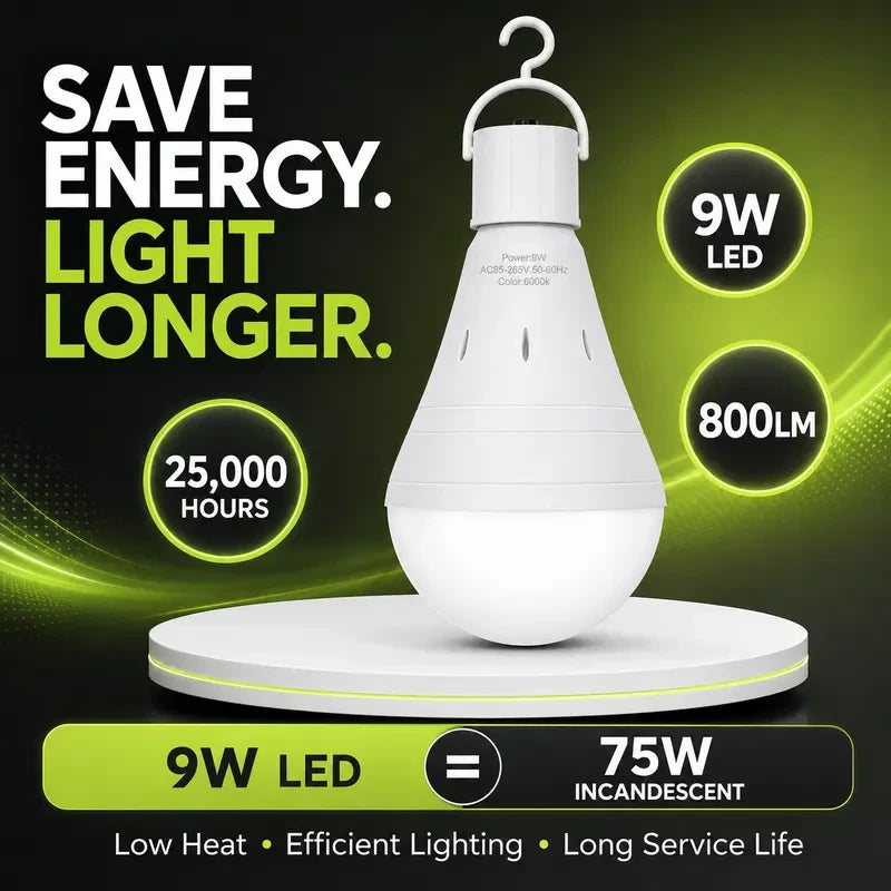 LED Backup Light Bulbs