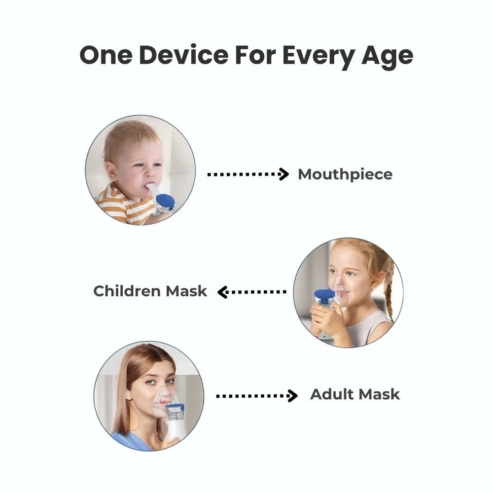 ClearMist Portable Nebulizer