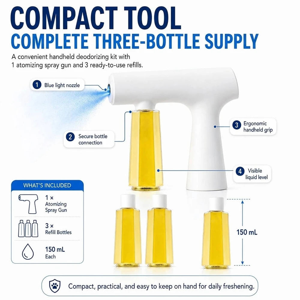 Nano Pet Odor Eliminator Spray Kit