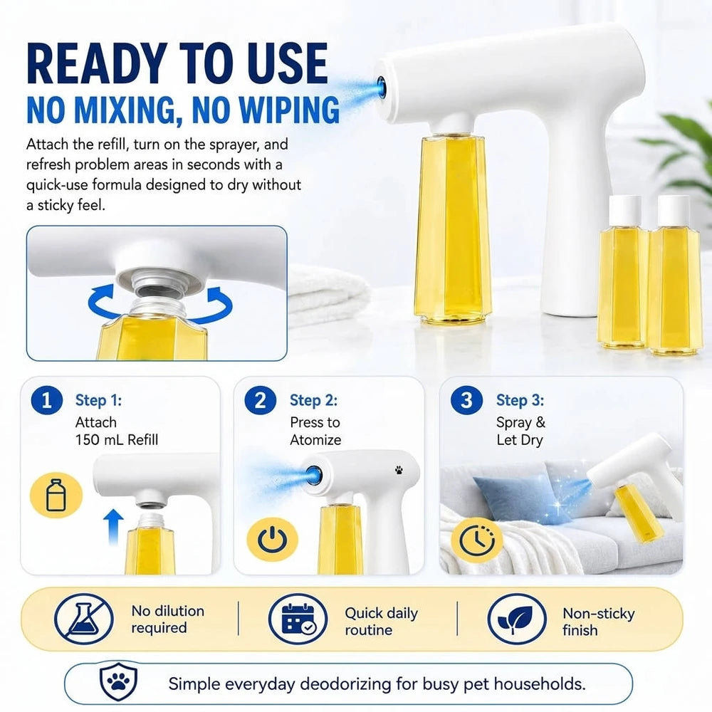 Nano Pet Odor Eliminator Spray Kit