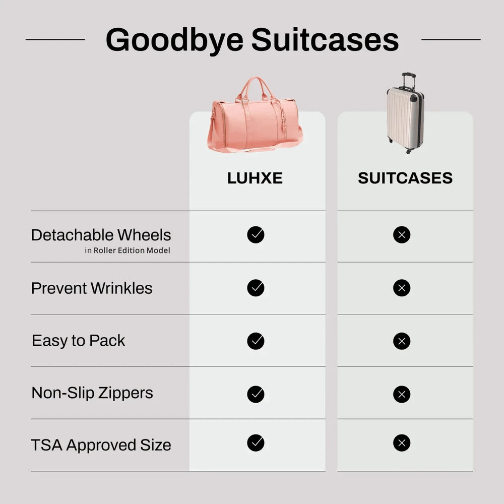 Travel Duffle Bag