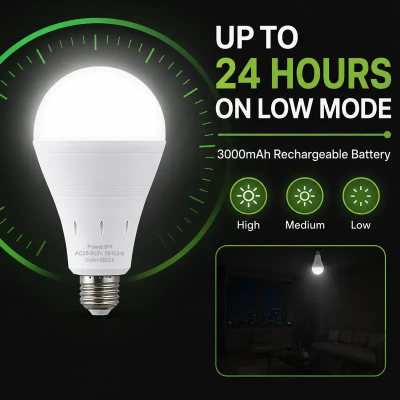 LED Backup Light Bulbs